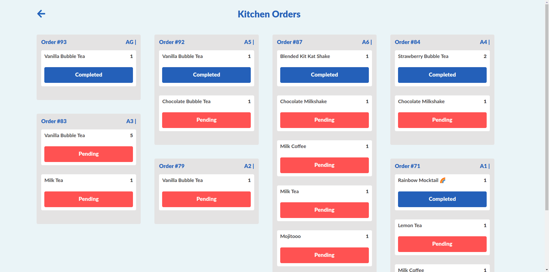 RMS - Internal Restaurant Management System